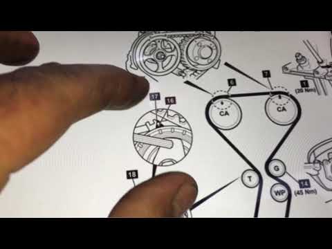 So ersetzen Sie einen Zahnriemen bei einem Mk2 Megane 1.6l VVT