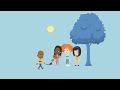 Little Bill Theme Song Vyond Ver RE UPLOADED Please Don T Block This Paramount Global PMN