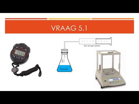 FISIESE WETENSKAP GRAAD 12: 28 Mei 2020 - periode 7 (28127)