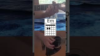 Mr Maker - The Kooks ? [tuto ?]