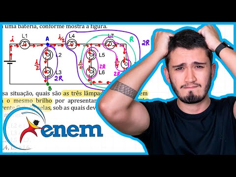 ENEM 2009 - Consider the following hypothetical situation: when preparing the stage for the prese...