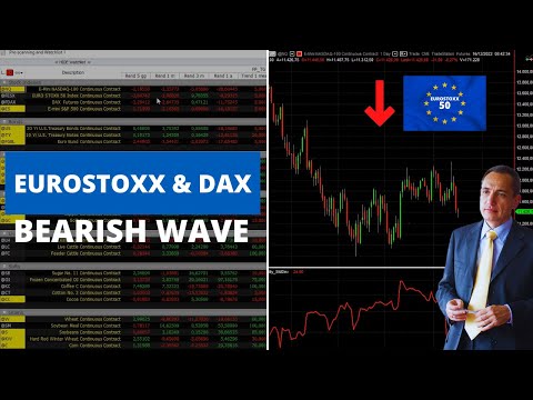 Markets: Stock Indexes and Bonds Affected by New Interest Rate Hike, Crypto Still Struggling