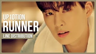 UP10TION - Runner (시작해) Line Distribution (Color Coded)