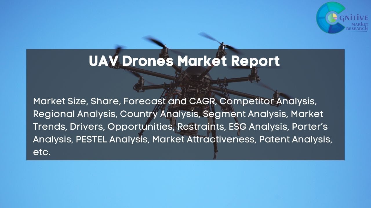 UAV Drones  Market Insights