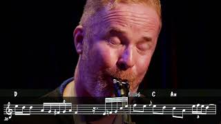 When you transcend your instrument