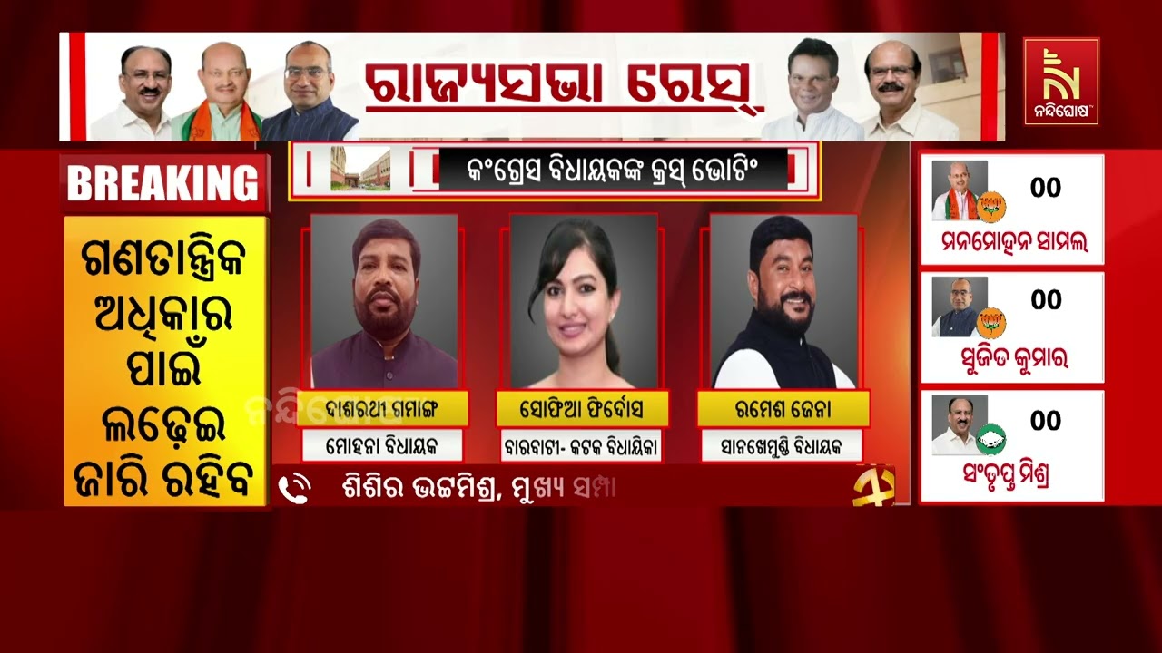 ରାଜ୍ୟସଭା ନିର୍ବାଚନ ବେଳେ ବିଜେଡି ବିଧାୟକ ନବ ମଲ୍ଲିକଙ୍କୁ ?