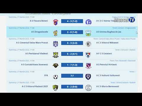 Jurnal MUSCEL TV 29.03.2022 Sport - CJ Nord - rezultatele etapei 15