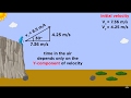 Kinematics Part 3 Projectile Motion