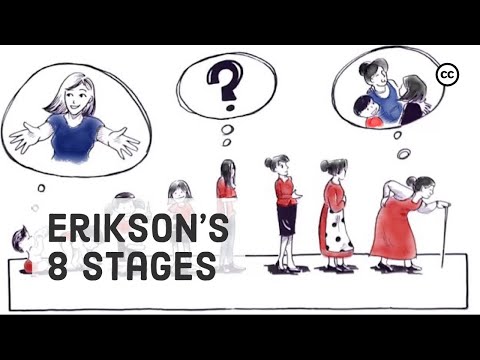 Eric Erikson's Eight Stages of Development