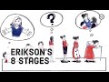 8 Stages of Development by Erik Erikson