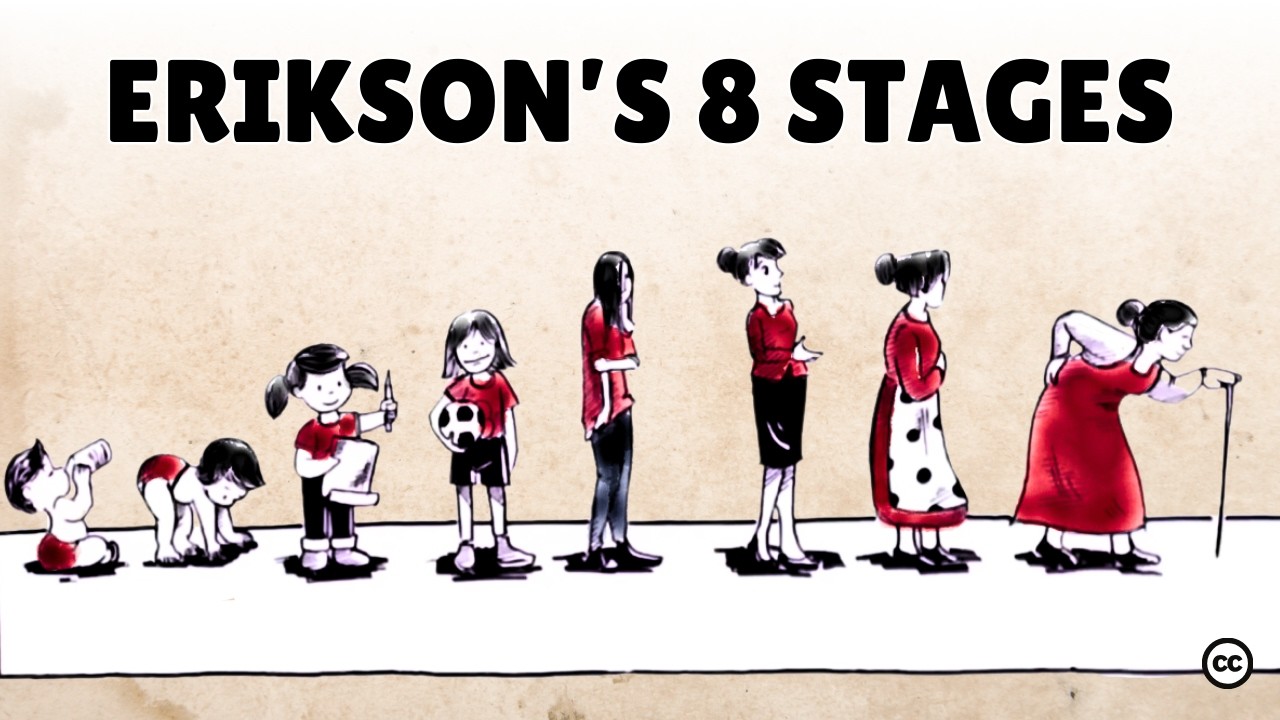 Erikson’s 8 Stages of Psychosocial Development Explained