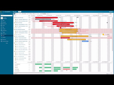Polarion Shorts - Nextedy Gantt Widget