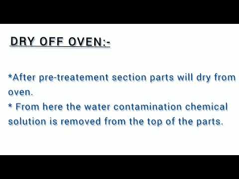 Paint shop procedure