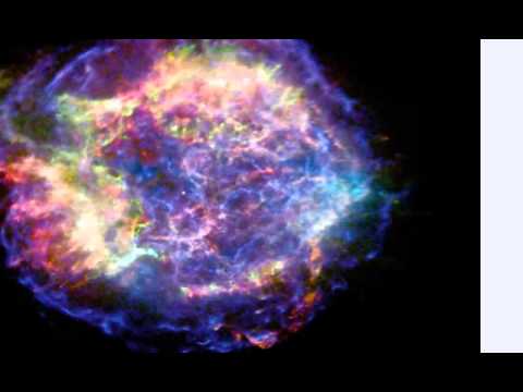 Dying Stars and the Birth of the Elements