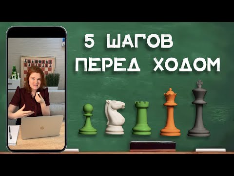 5 Steps Before You Move | Where to Look?