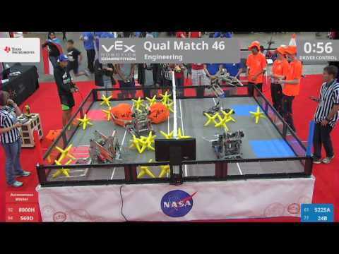 2017 VRC Engr Q46 - 8000H 569D vs 5225A 24B - 21 to 42