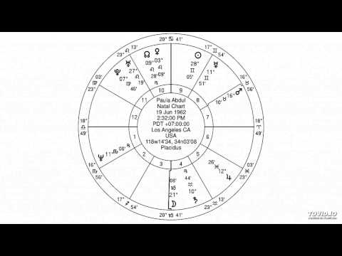 jewish astrology- libra ascendent venus in leo