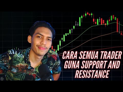 BASIC FOREX SESI 7 | APA ITU SUPPORT AND RESISTANCE ??