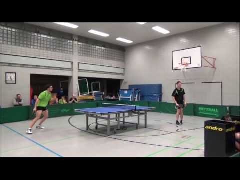 Highlights TSV Rudow Füchse Berlin