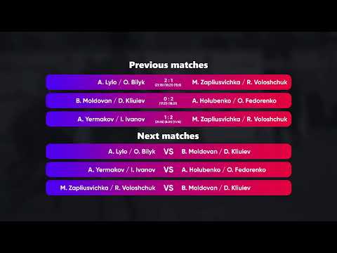 01:05 A. Yermakov / I. Ivanov - M. Zapliusvichka / R. Voloshchuk 06.09.2022|Winners Beach Volleyball