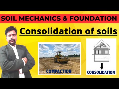 INTRODUCTION TO SOIL MECHANICS Soil Mechanics for GATE ESE SSC JE STATE AE JE RRB JE