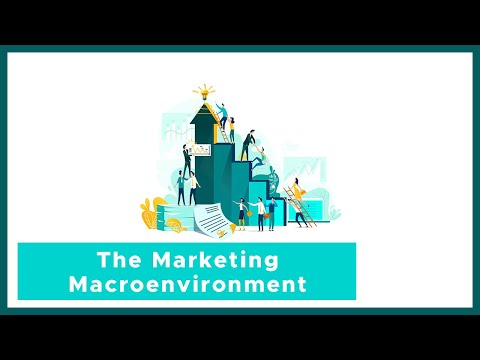 The Marketing Macroenvironment Explained
