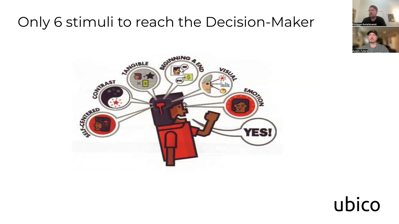 Selling Without Selling: How to Build Meaningful Connections with Prospects