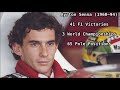Ayrton Senna - Lost But Won - Motivation
