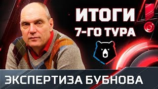 «Все плохо». Бубнов – о проблемах «Спартака», лидерстве «Зенита» и рабоне Мамаева