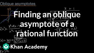 Finding oblique asymptotes of a rational function | Precalculus | Khan Academy