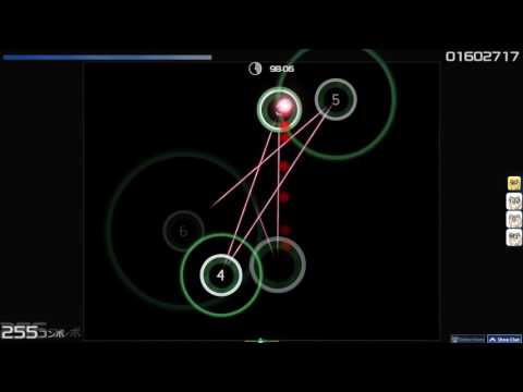 [osu!] GRANRODEO - Can Do [Extra: Kagami] shitmiss
