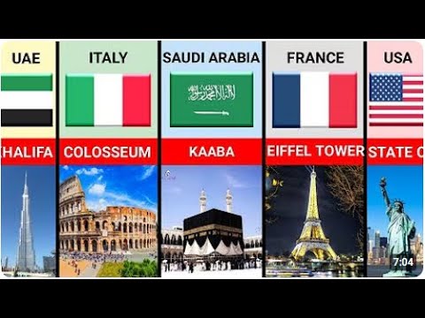 Famous Landmarks from Different Countries. Comment Your Favorite Landmarks!!!