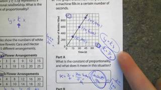 Topic 2 Assessment Form A #3