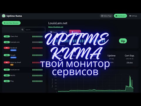 Uptime Kuma. Мониторим свои сервисы