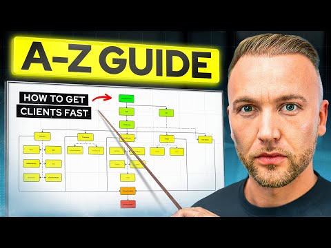 How to Get Agency Clients in 2026 (Full A-Z Guide)