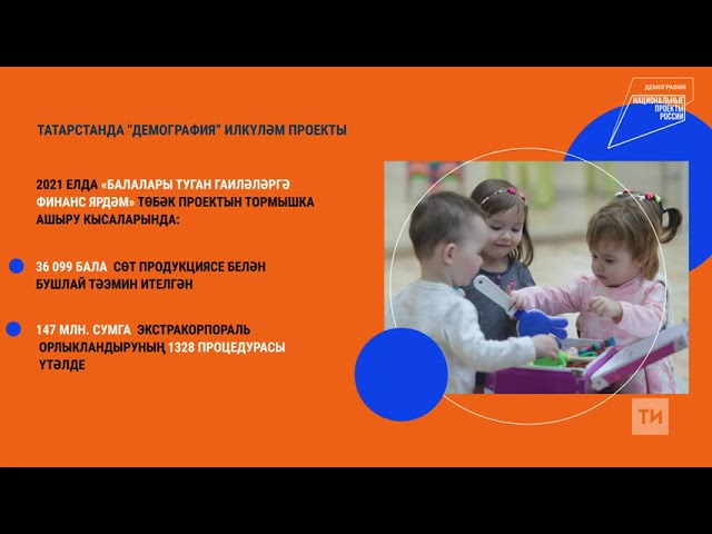 ✅«Демография» илкүләм проекты буенча 323 меңнән артык кеше медицина тикшерүе үтәчәк