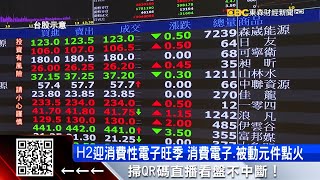 [問卦] 台股30000萬點 穩了吧?