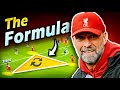 How Jürgen Klopp’s NEW Tactic is FIXING Liverpool (again)