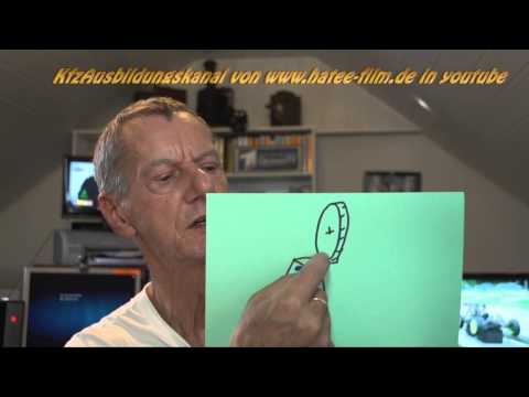 E-Learning Kfz  Staffel 4 - Clip 68  Gangschalten, Umfangsgeschw. und Drehzahl