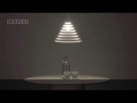 Превью видео