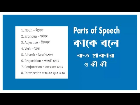Parts of Speech কাকে বলে কত প্রকার ও কী কী তার সহজ উদাহরণ