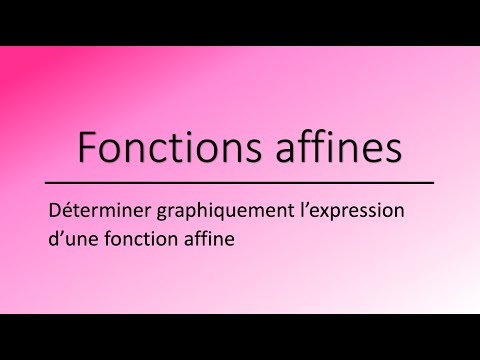 Déterminer graphiquement l'expression d'une fonction affine (5)