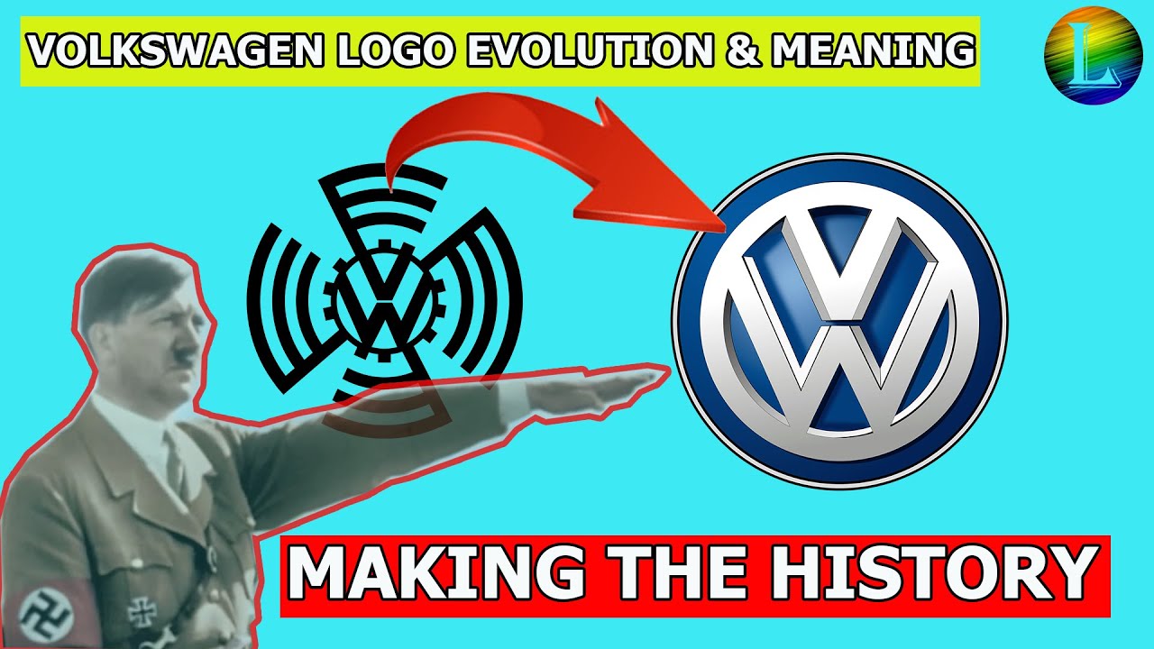 Volkswagen Logo Evolution and Meaning