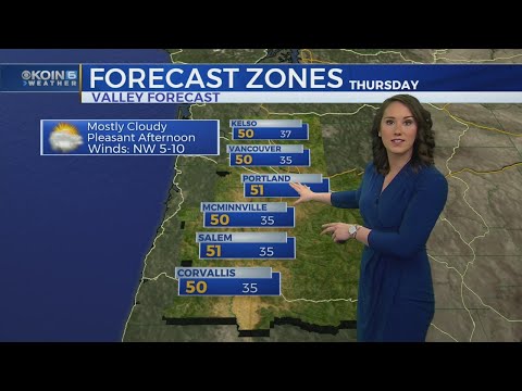 Thursday Morning Weather Update January 24th, 2019