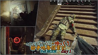 へたくそ兵士のゆっくり紛争地帯探索記 in EFT(PvE MODE) day1