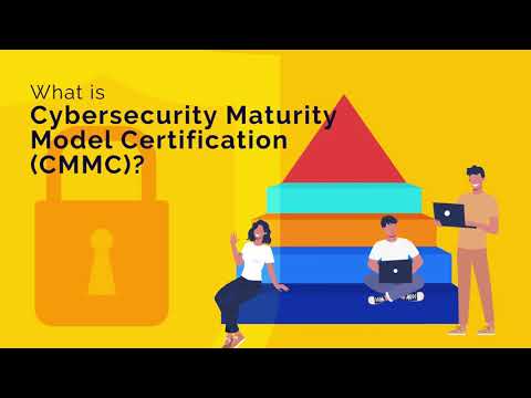 Cybersecurity Maturity Model Certification