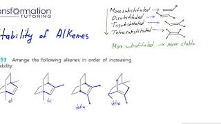 How To Arrange Alkenes In Order Of Stability?
