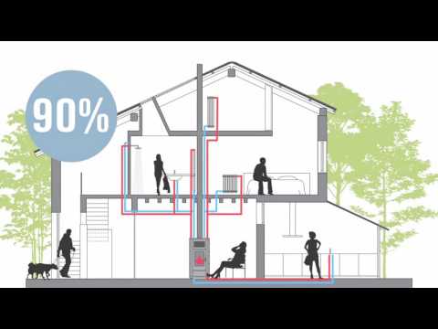 Hydro Pelletöfen MCZ