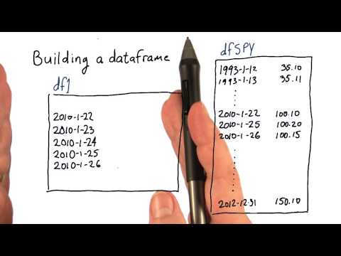 How We re Going to do it