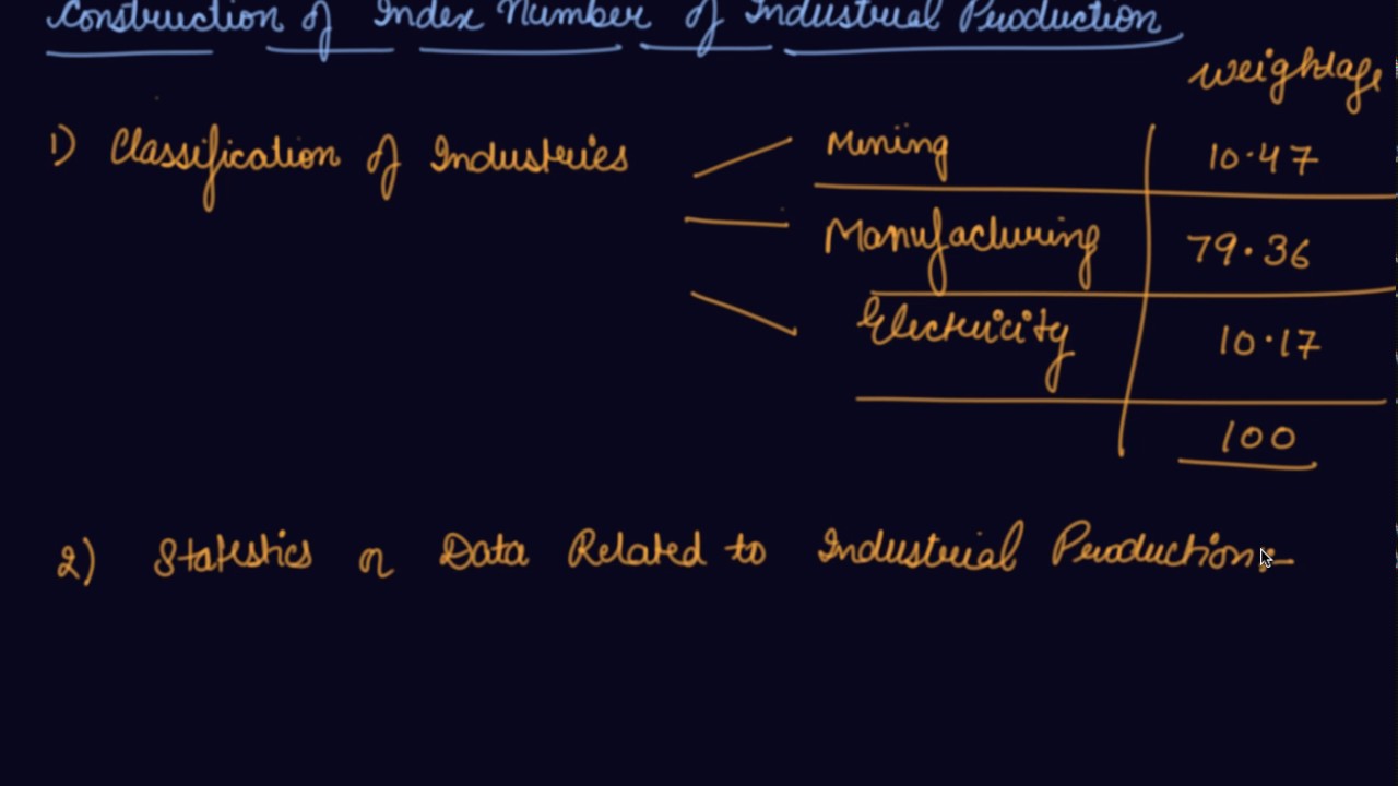Index Number of Industrial Production | Class 11 Economics Index Number